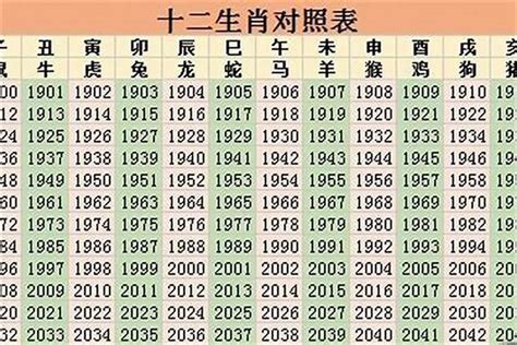 1971年生肖几岁|1971年属什么生肖 1971年属什么生肖五行属什么